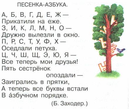 Алфавит резника. Песенка Азбука. Стих про азбуки прикатили на еже. Абвгдеж прикатили на еже стихотворение.